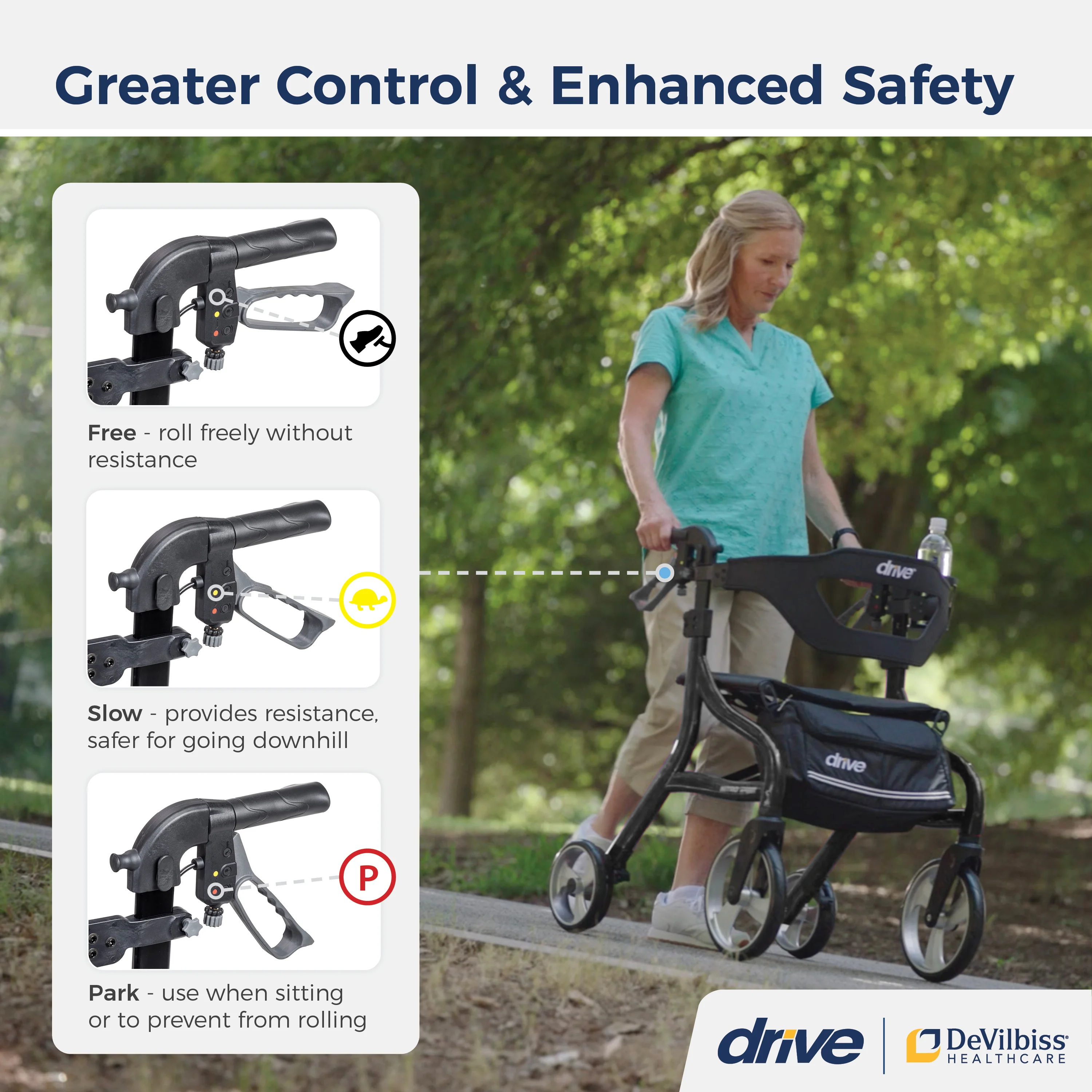 Nitro® Sprint Rollator with Accessories - Image 10