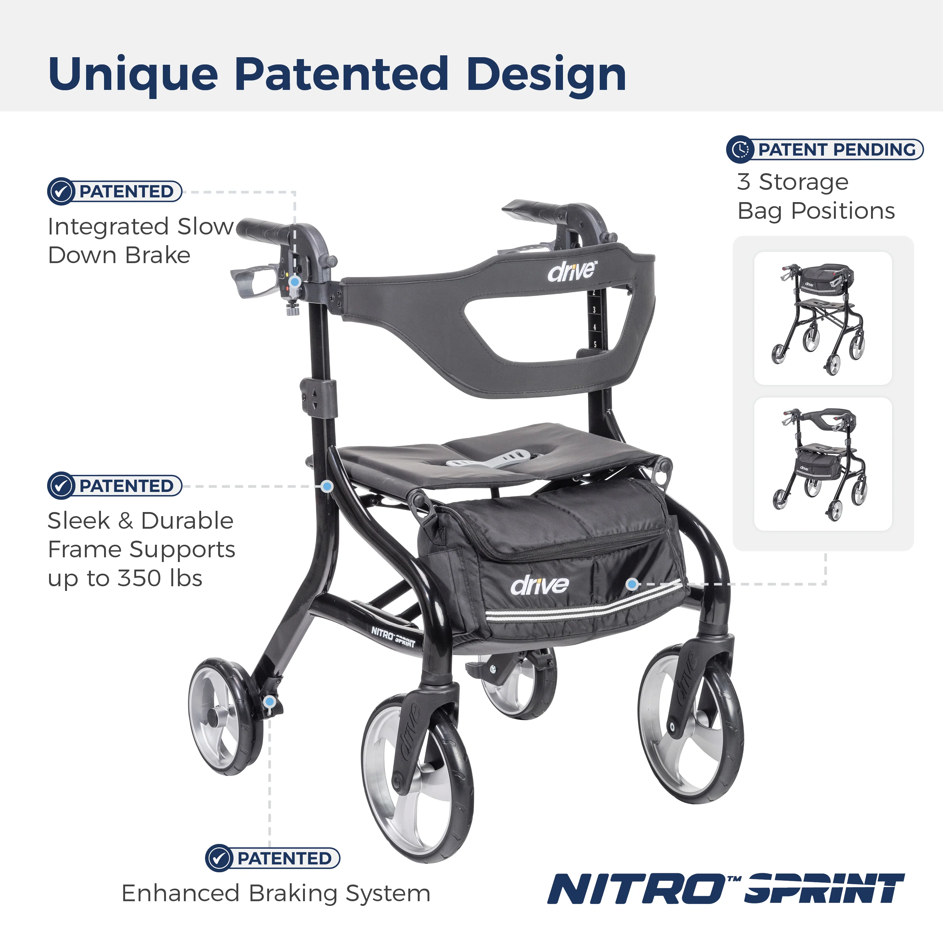 Nitro® Sprint Rollator with Accessories - Image 13