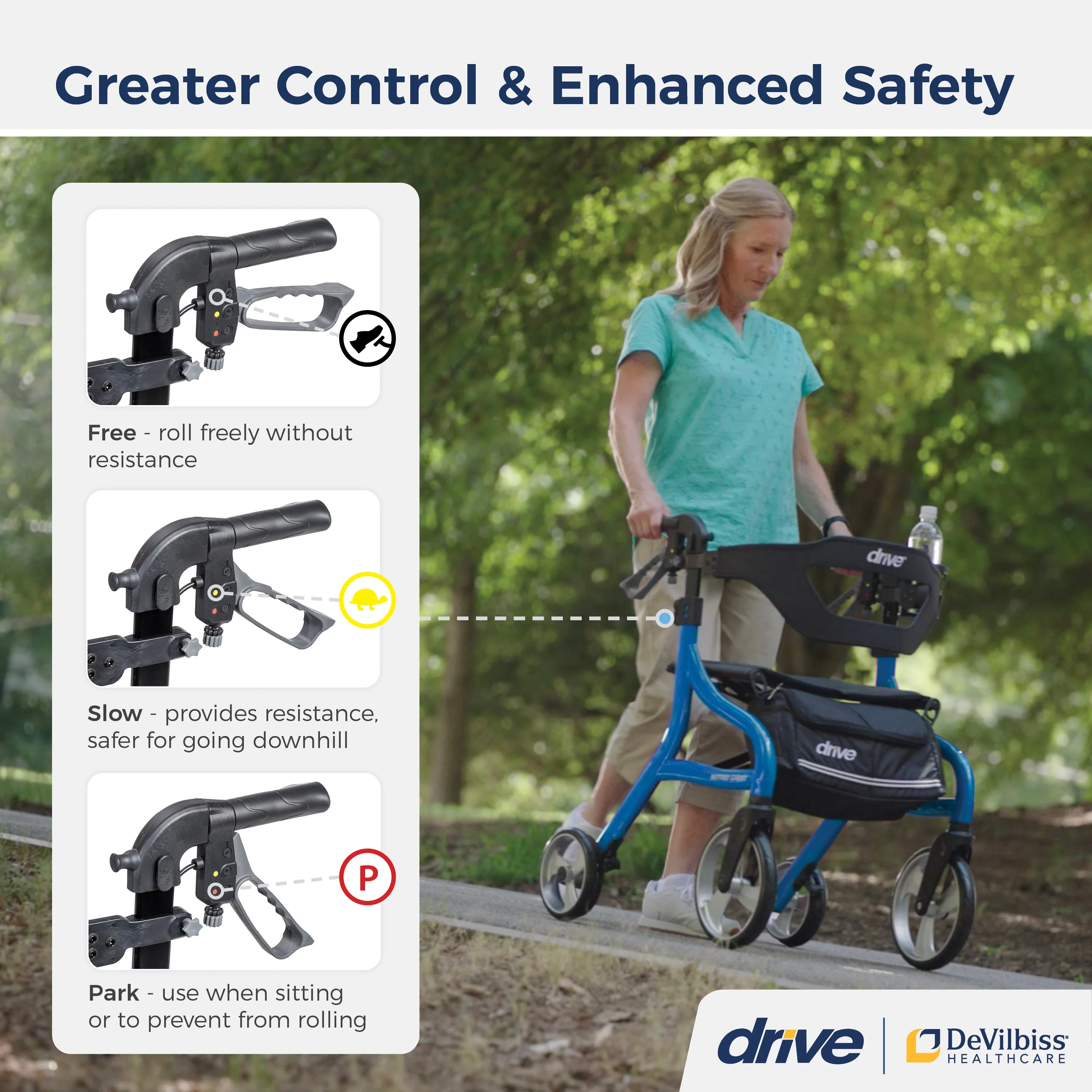 Nitro® Sprint Rollator with Accessories - Image 18