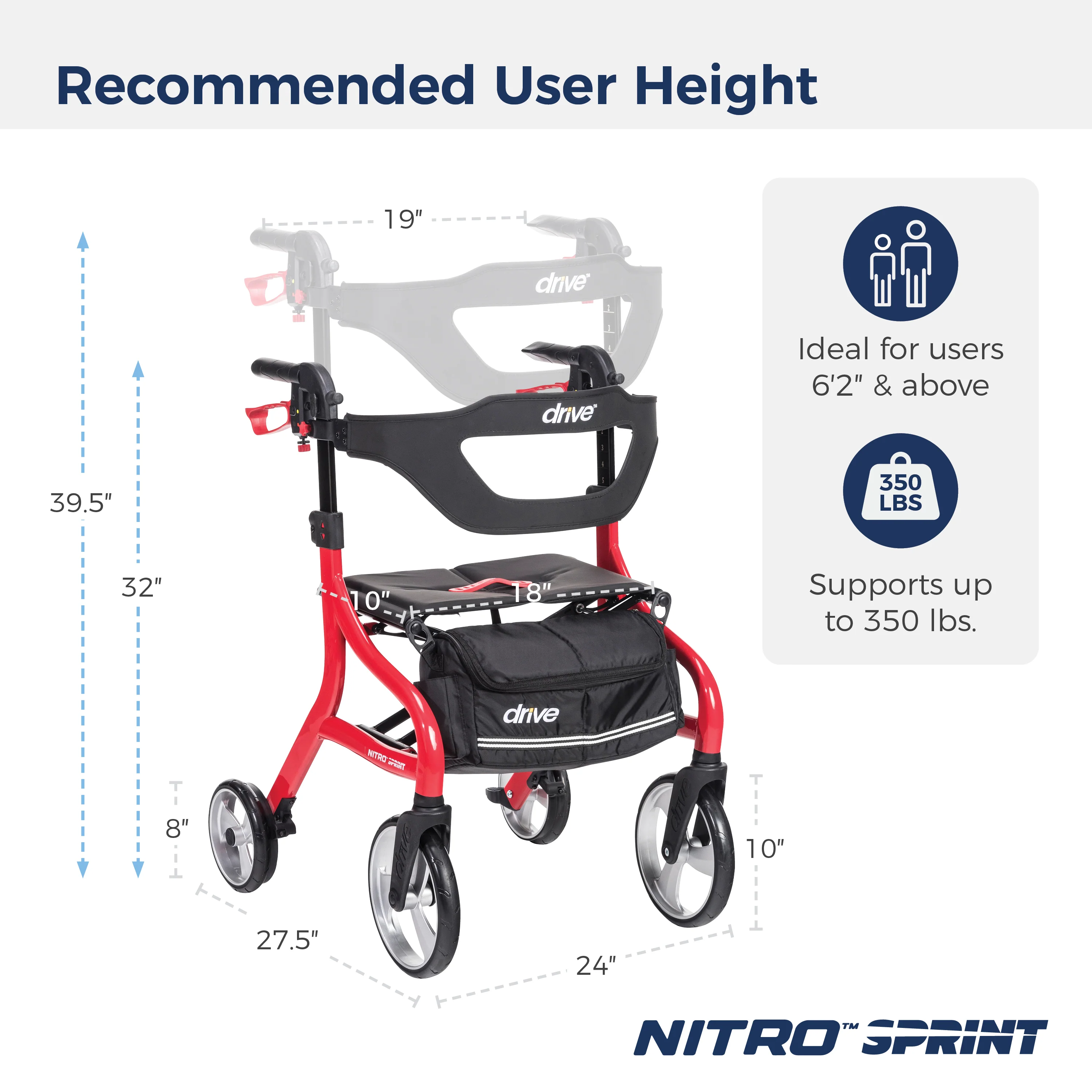 Nitro® Sprint Rollator with Accessories - Image 24
