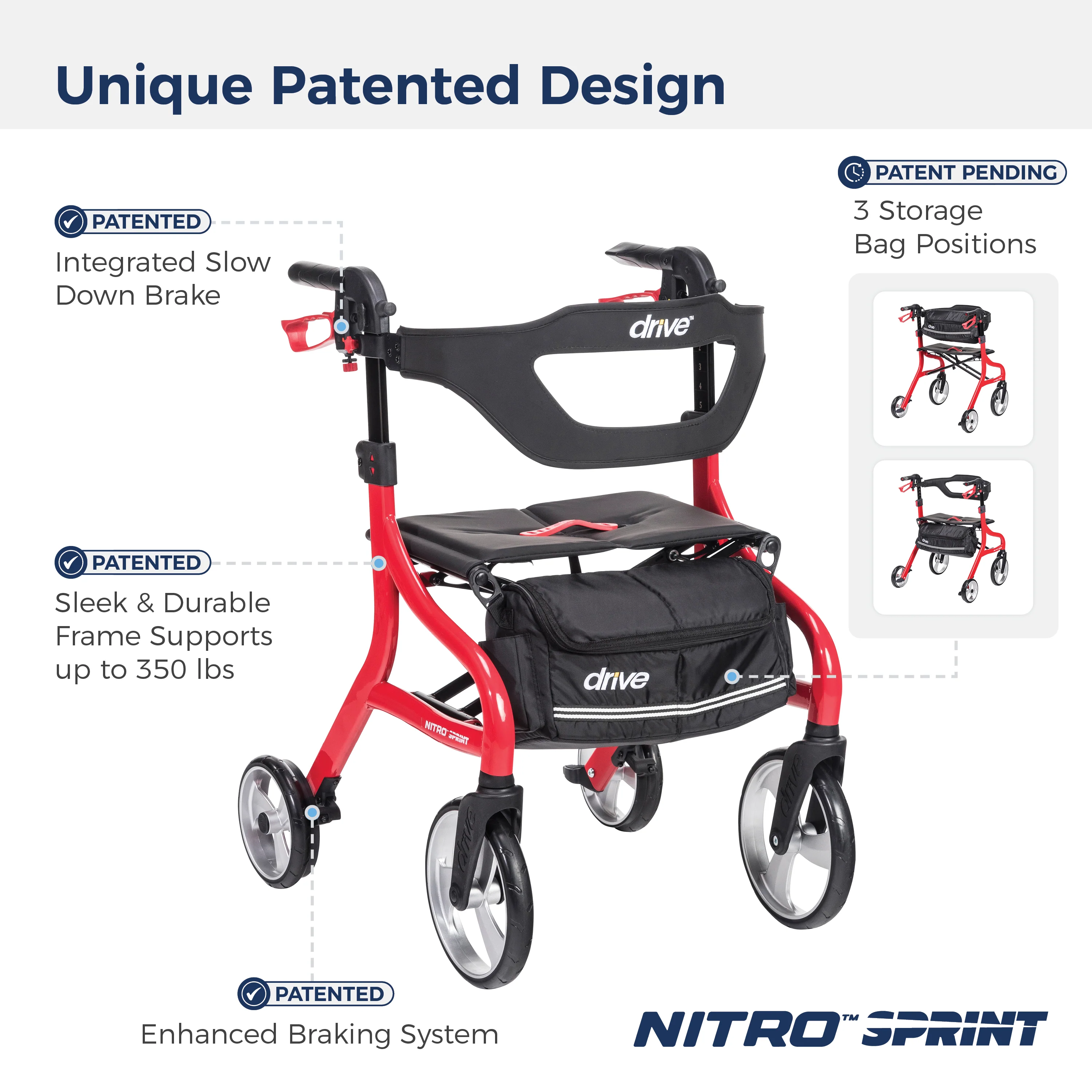 Nitro® Sprint Rollator with Accessories - Image 33
