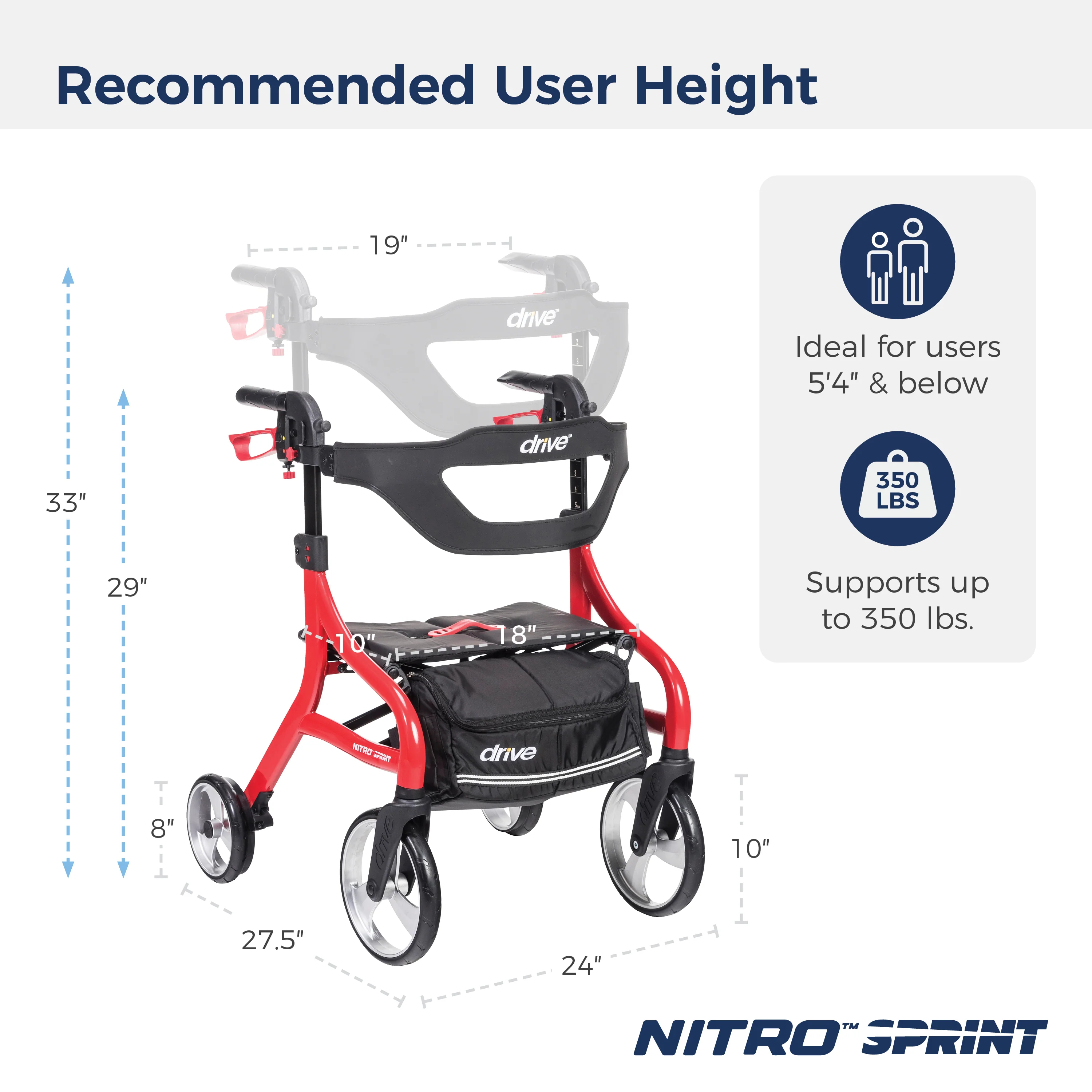 Nitro® Sprint Rollator with Accessories - Image 8